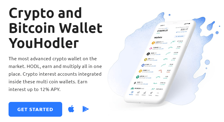 YouHodler Review - crypto-backed loan service provider