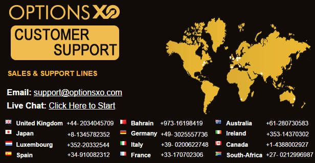 OptionsXO.com - Worlds leading binary options brokers