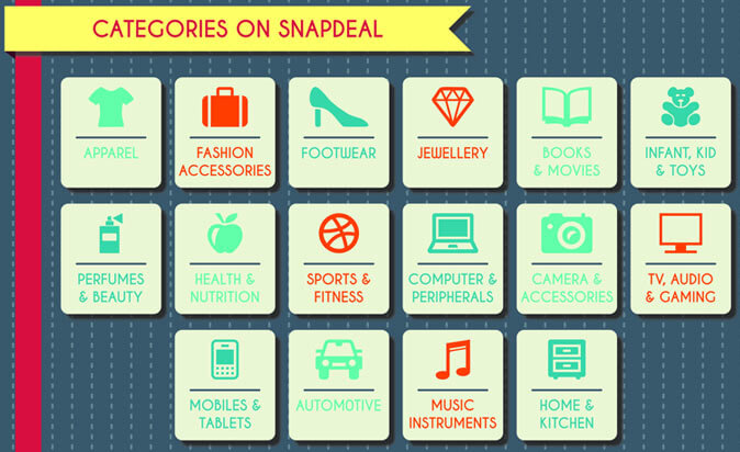 Snapdeal.com - Indian online retailer website