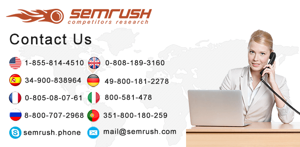 SEMrush.com - SEO research, keyword research and online competitor research