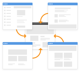 SEMrush.com - SEO research, keyword research and online competitor research